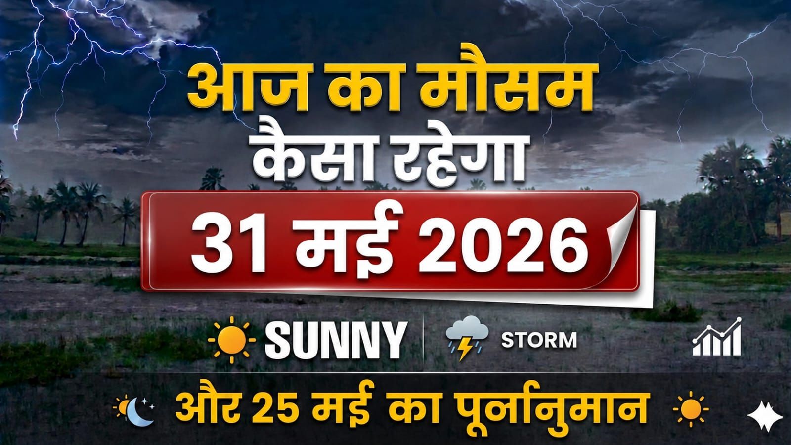 कई जिलों में आंधी-बारिश का अलर्ट